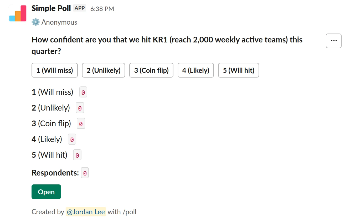 /poll "How confident are you that we hit KR1 (reach 2,000 weekly active teams) this quarter?" "Will miss" "Unlikely" "Coin flip" "Likely" "Will hit" scale anonymous